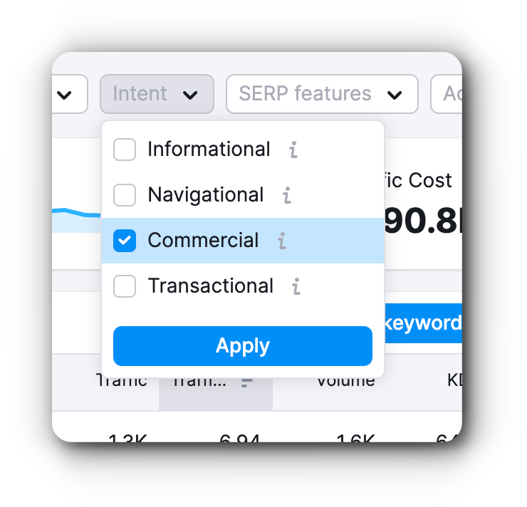 SEMrush allows you to filter competitors’ keywords by search intent and if you want to target BOF keywords, then you’ll 